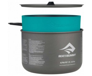 Набор посуды Sea To Summit DeltaLight Bowl Set Pacific Blue/Charcoal
