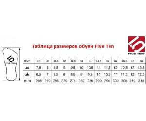 Кроссовки Five Ten FREERIDER CONTACT (SPLIT BLACK) UK Size 9.5
