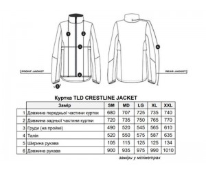 Куртка TLD CRESTLINE JACKET MONO [COPPER]