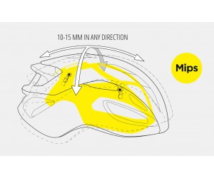 Шлем MET ALLROAD MIPS CE BRONZE | MATT 