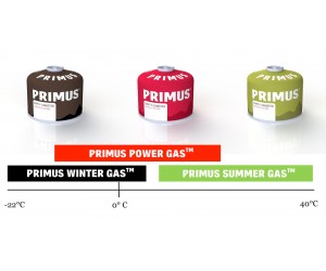 Газовый баллон Primus Power Gas 450g