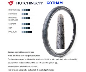 Покрышка Hutchinson GOTHAM 700С TT WB