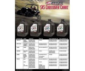 Масло моторное Bel Ray THUMPER RACING SYNTHETIC ESTER 4T [4л], 15w-50