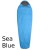 Спальник Trimm Summer 195 R - синій - sea blue