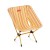 Кресло Helinox Chair One - Red Stripe/Goden Yellow