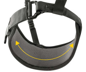 Система Petzl FALCON