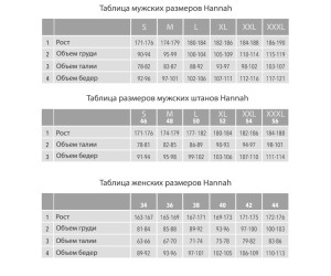 Брюки Hannah 3/5 Row moroccan blue 38