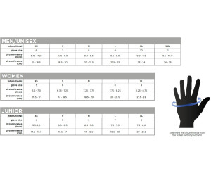 Перчатки зимние SCOTT ULTIMATE HYBRID black 