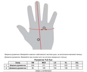 Вело перчатки TLD ACE 2.0 GLOVE REVERB [CHARCOAL] 