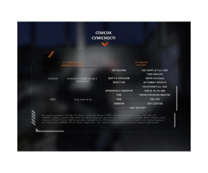Фонарь к пистолету Fenix GL19R V2.0 Фонарь к пистолету Fenix GL19R V2.0