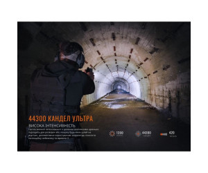 Фонарь к пистолету Fenix GL19R V2.0 Фонарь к пистолету Fenix GL19R V2.0