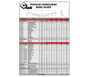 Мото кермо ODI MX Handlebars, CFT Podium