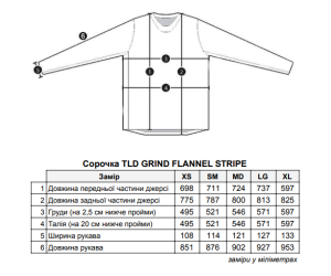 Сорочка TLD GRIND FLANNEL YD PlAID [Mist]