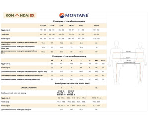 Брюки Montane Respond Pant BLACK 
