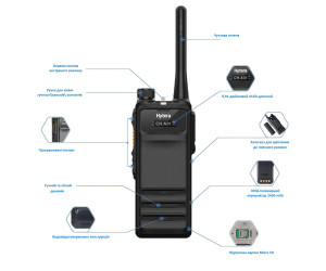 Портативная цифровая рация Ranger Hytera HP705 UHF 350-470 МГц 4 Вт 1024 каналов