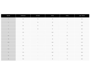 Мотоботи FOX COMP BOOT [Flo Yellow]