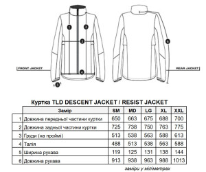 Куртка TLD RESIST JACKET MONO [FUEGO] 