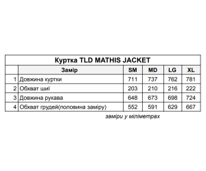 Куртка TLD MATHIS JACKET MONO [DARK EARTH] 