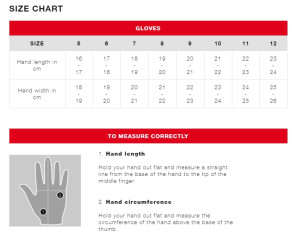 Рукавички Mammut Stretch Glove black