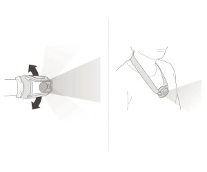 Налобний ліхтар PETZL TIKKA