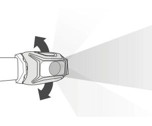 Налобный фонарь PETZL TIKKINA