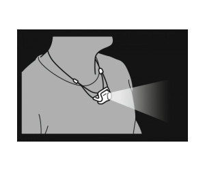Фонарь PETZL BINDI